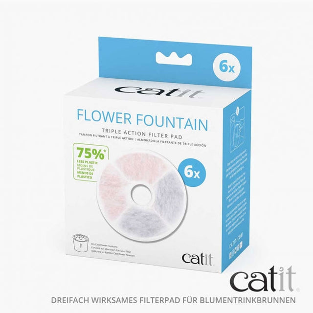 Catit Triple Action Filter rahmenlos - 2 Stück